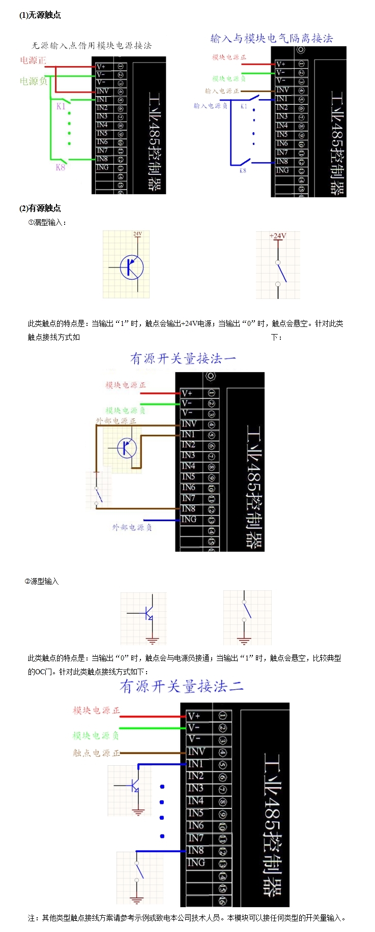 山東 建大仁科無線電溫濕度接收器無線溫濕度變送器傳感器