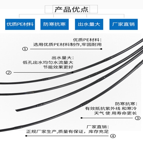 梁興縣內(nèi)鑲圓柱滴灌管價(jià)格便宜哪里好？