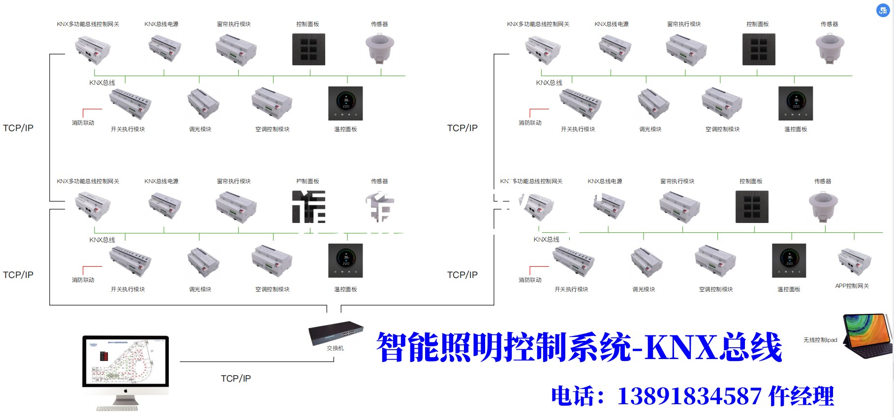 8回路16A繼電器開關(guān)模塊-KNX總線-燈控面板