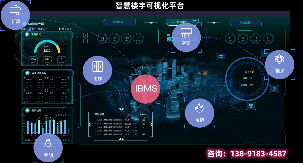 KNX總線-12路智能照明燈控模塊MR1220--智能照明系統(tǒng)