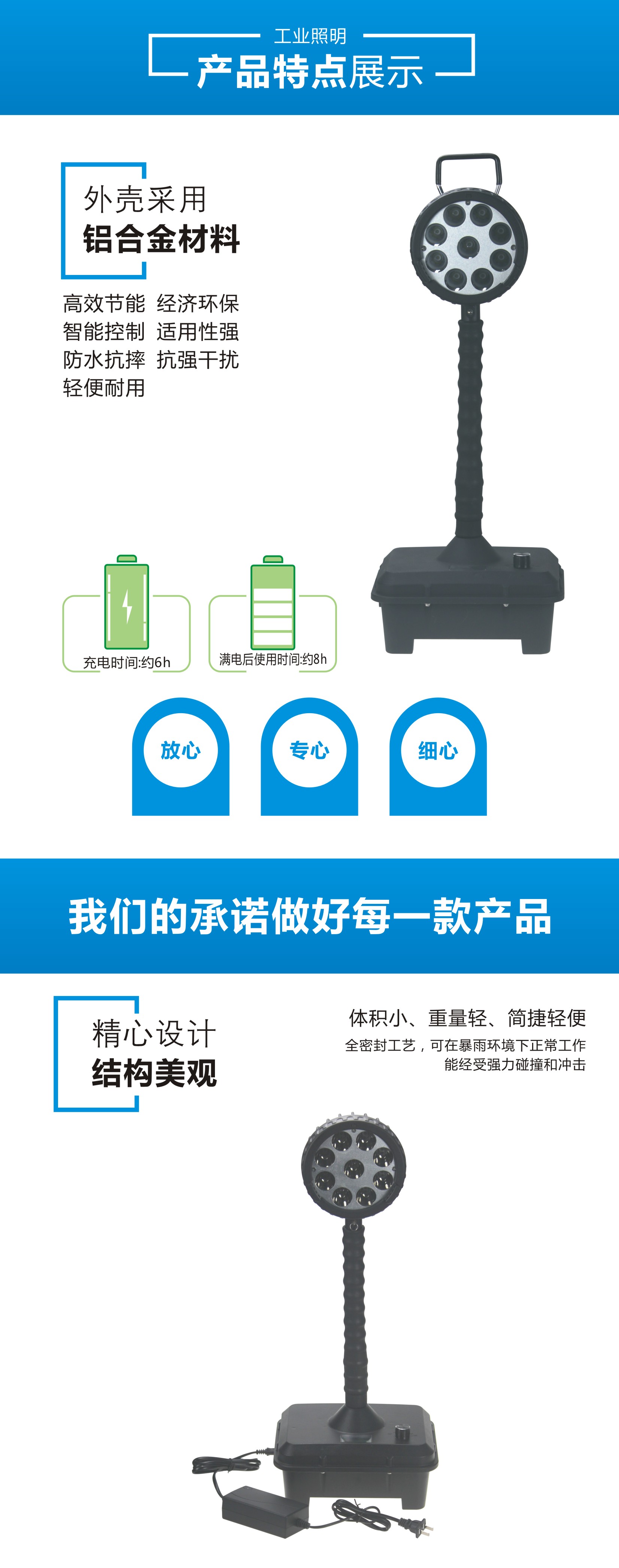 潤光照明輕便移動燈27W電量顯示工作燈SME-8088