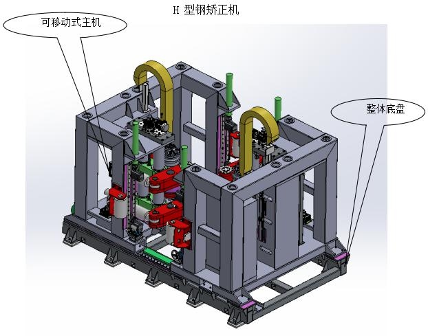 重鋼結構設備 WSJ-40H型鋼臥式翼緣矯正機