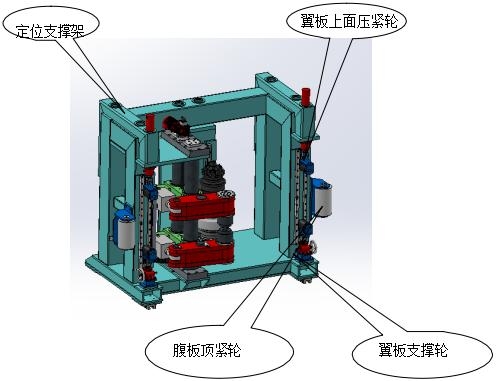 臥式翼緣矯正機(jī) 40mm重鋼H型鋼臥式矯正設(shè)備