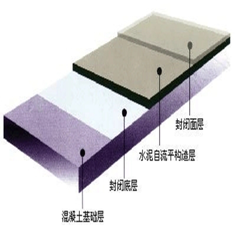 河北秦皇島水泥自流平材料廠家、基層找平