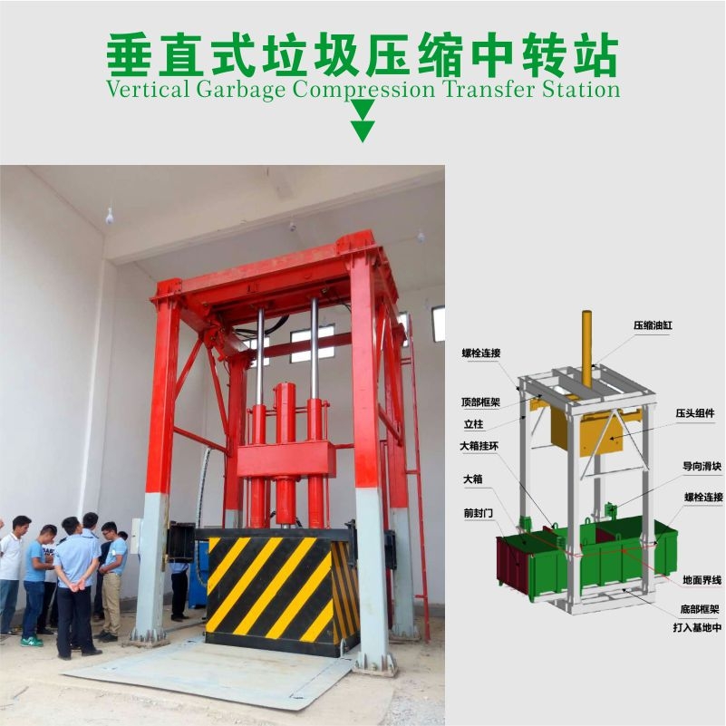 垂直式壓縮設(shè)備 垂直側(cè)翻式中轉(zhuǎn)站 生活垃圾壓縮機(jī) 德隆重工
