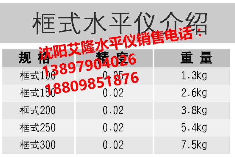 青海玉樹州雜多框式水平儀安徽阜陽界首條式水平儀說明