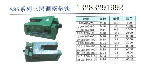 機(jī)械設(shè)備墊鐵廠家直銷20余年銷售經(jīng)驗(yàn)