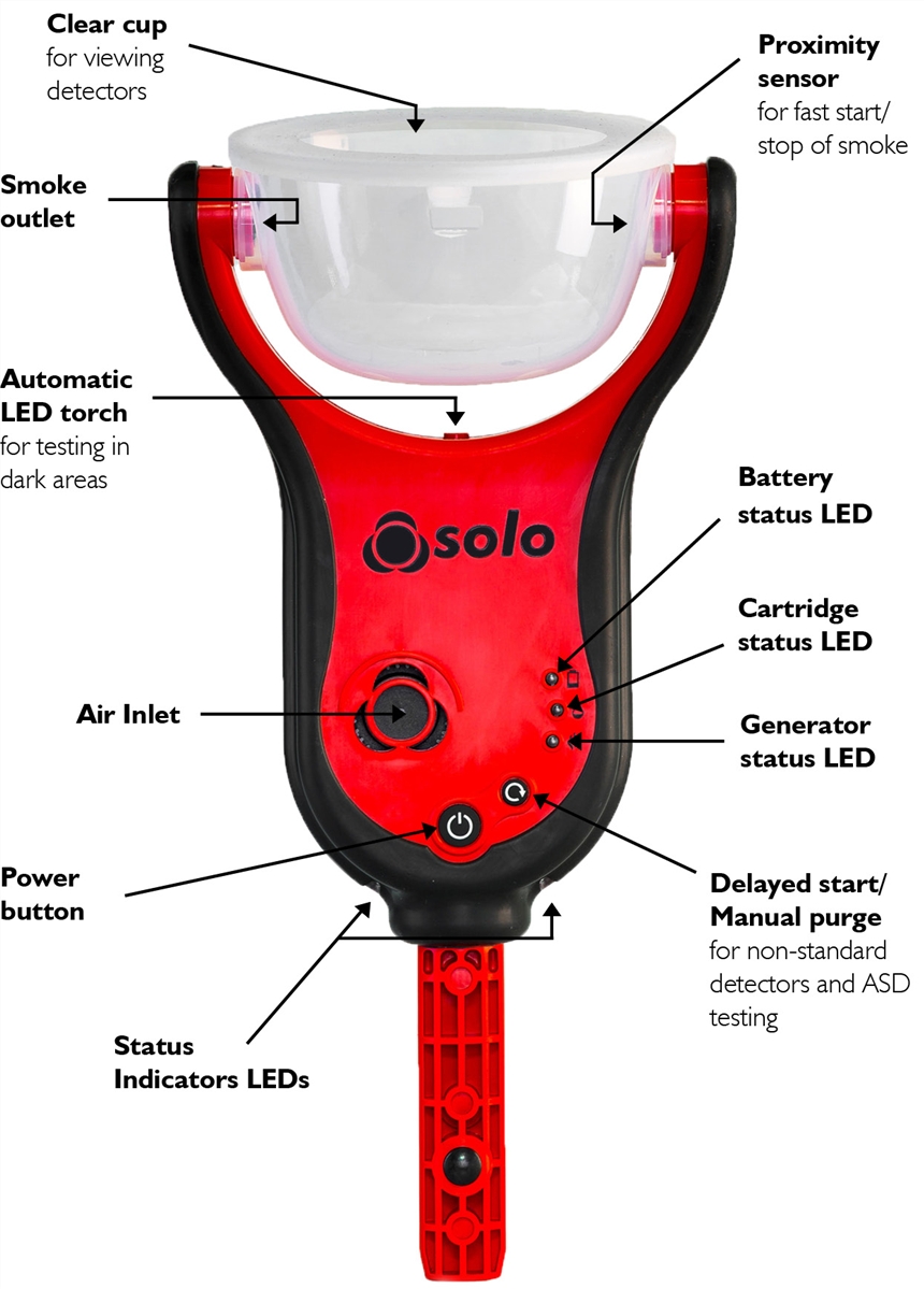 原裝英國(guó)SOLO煙霧探測(cè)器A3-001專業(yè)供應(yīng)