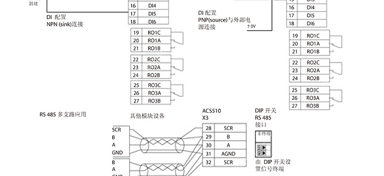 ȫABB׃lACS550-01-180A-4M(jn)ABB׃la(chn)ƷҎ(gu)