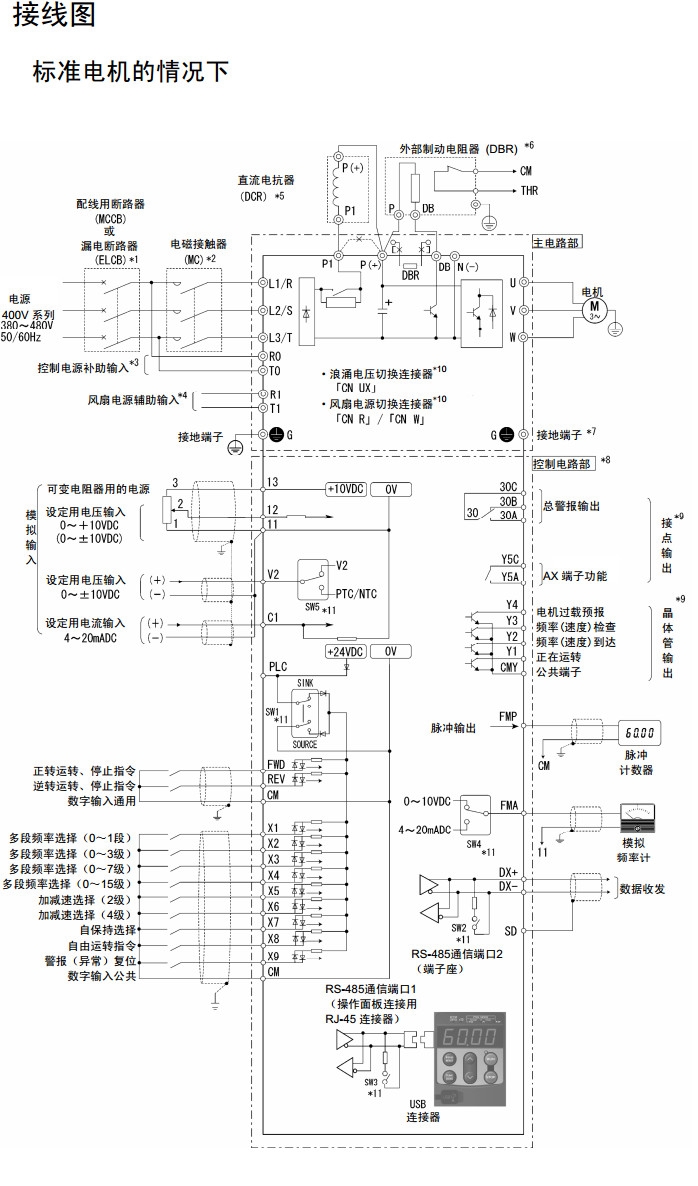 ABB常備庫存現(xiàn)貨ACS510-01-060A-4現(xiàn)貨原裝正品