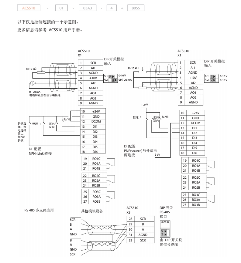 全新ABB變頻器ACS550-01-096A-4進口ABB變頻器原裝正品