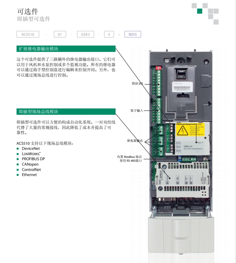 ABBԭbACS550-01-012A-4M(jn)ABB׃lF(xin)؛