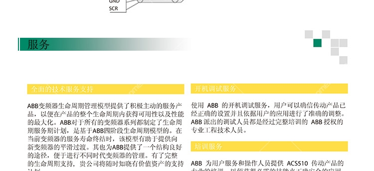 ȫABB׃lACS550-01-012A-4M(jn)ABB׃l؃r(ji)N