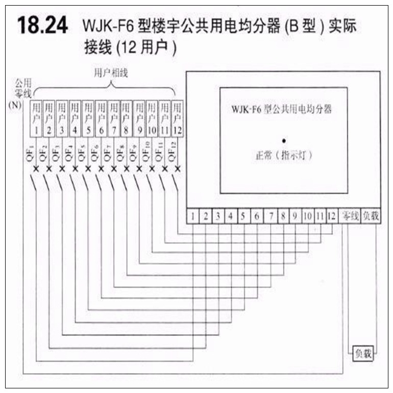 施耐德模擬量輸入PLC模塊現(xiàn)貨140CRA93100C現(xiàn)貨供應(yīng)特價