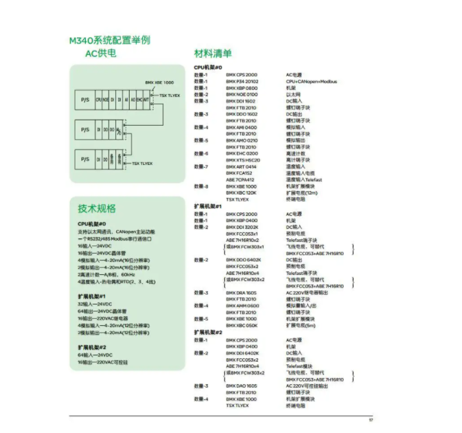 1756-L62億佳肯定有