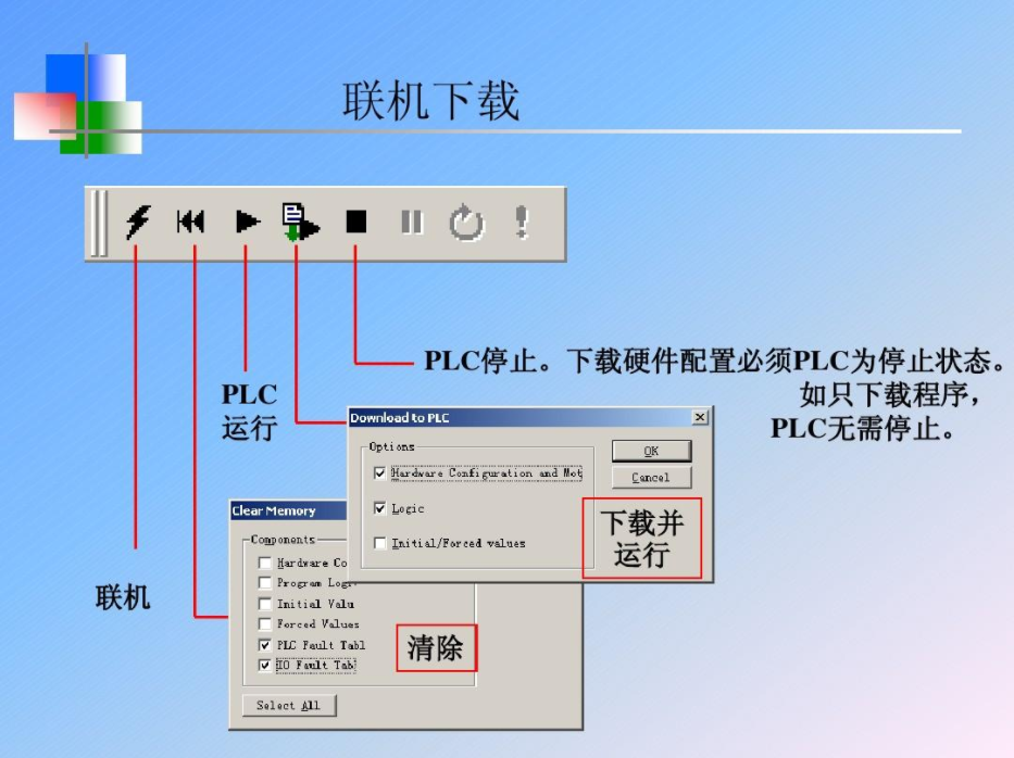 DG322UGB太網(wǎng)接口模塊