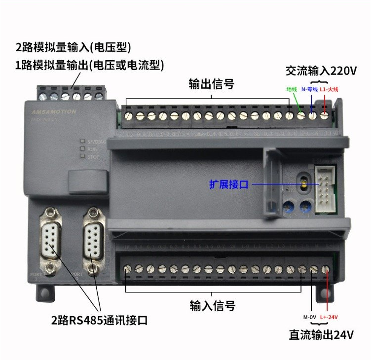 FDB3125買貨就億佳