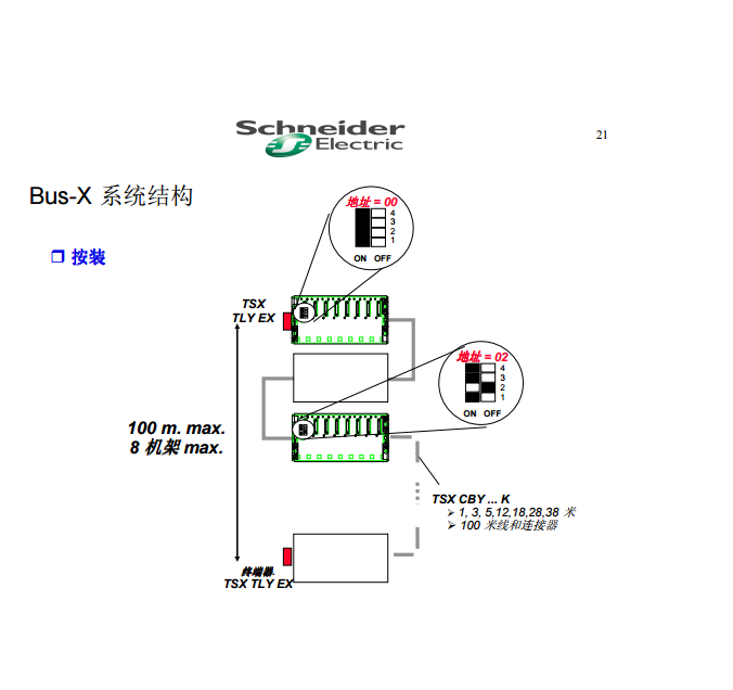 A06B-6096-H301ǡƃ|ќ