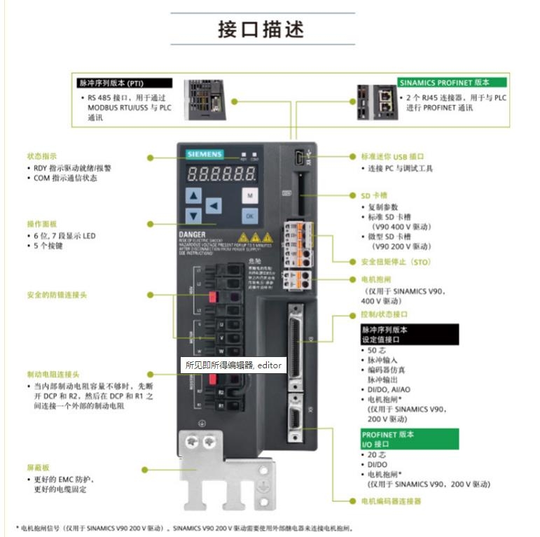 6SL3210-5FB10-8UF0T V90PROFINET 0.75 kW(q)(dng)