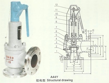 新聞:南通電動(dòng)閥門(mén)多少錢(qián)