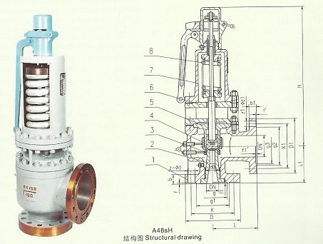 揭陽(yáng)電站高溫高壓閘閥參數(shù)尺寸