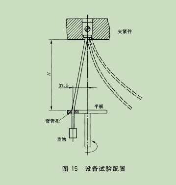 供應(yīng)直流充電插頭導(dǎo)體受損程度試驗機