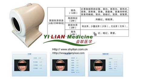 中醫(yī)面診檢測(cè)分析系統(tǒng)（臺(tái)車式、便攜式)