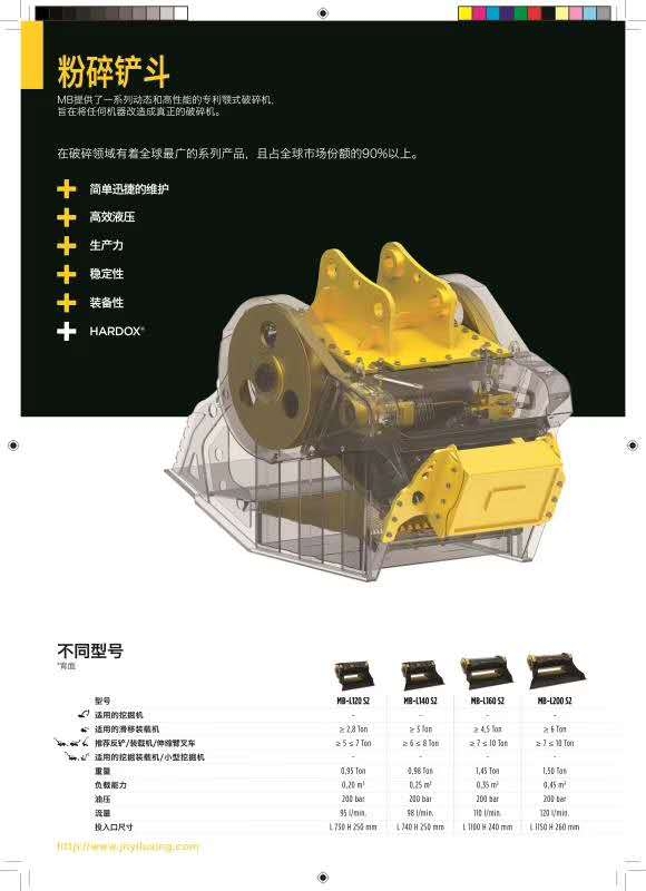 蘭州小型挖機破碎鏟斗水泥路面粉碎機價格