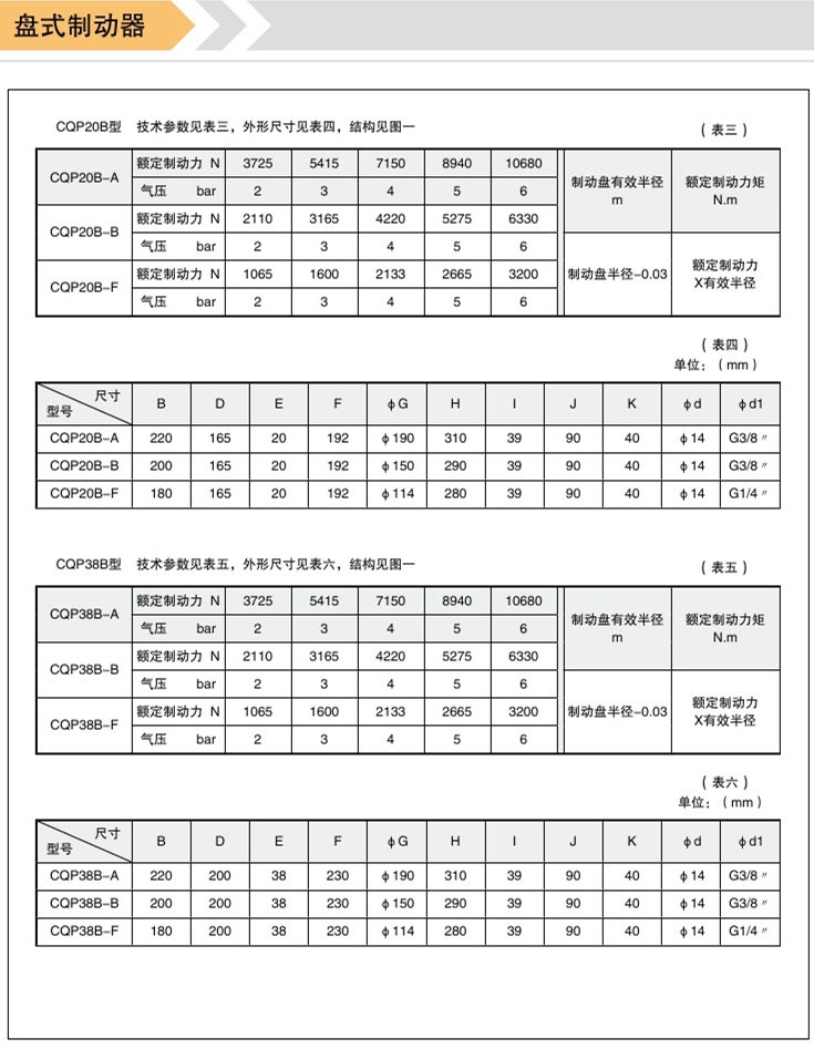 氣動(dòng)鉗盤式制動(dòng)器QP25.4-D-KJ可配進(jìn)口氣包