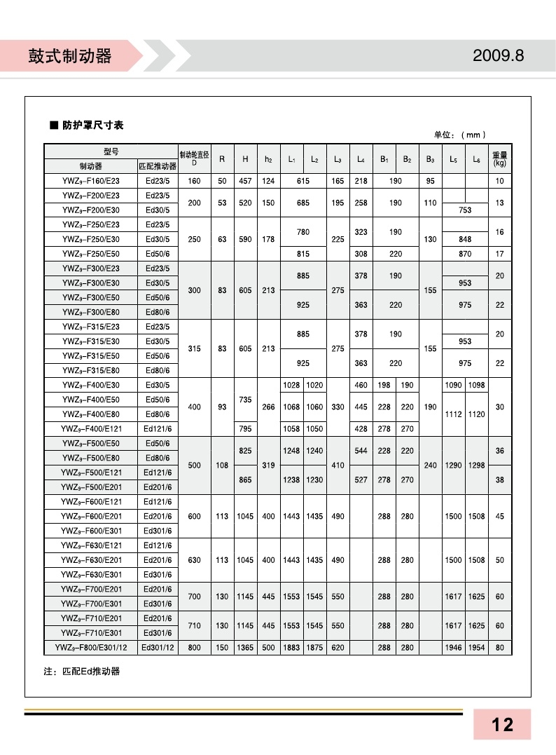 氣動盤式制動器A1-2N-A3322制動力矩大