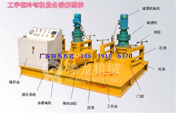 江西工字鋼彎拱機(jī)價(jià)格