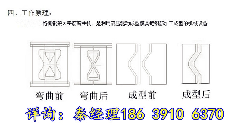 湖南隧道花拱架8字彎曲機(jī)廠商