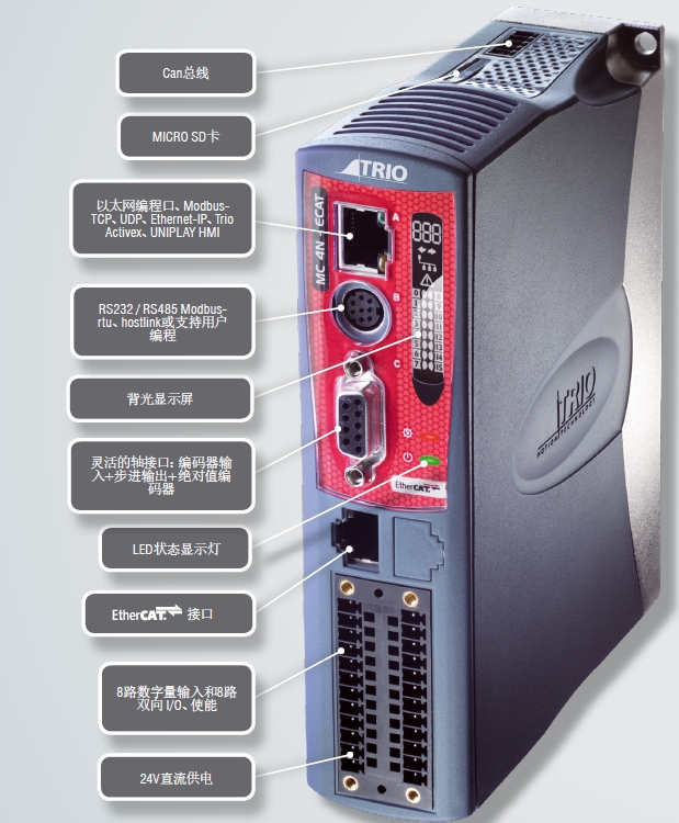 英國翠歐運(yùn)動控制器 TRIO MC4N