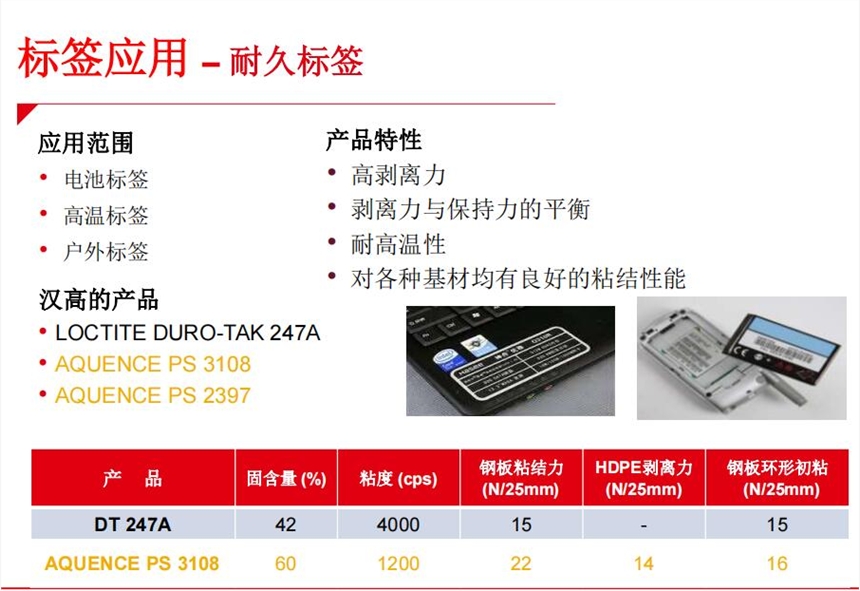 漢高樂泰標簽應用 – 耐久標簽LOCTITE DURO-TAK 247A