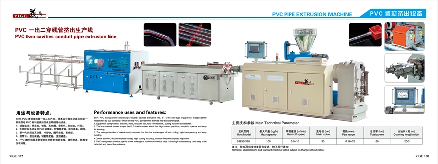 廣東省PVC透明管擠出機(jī)廠家