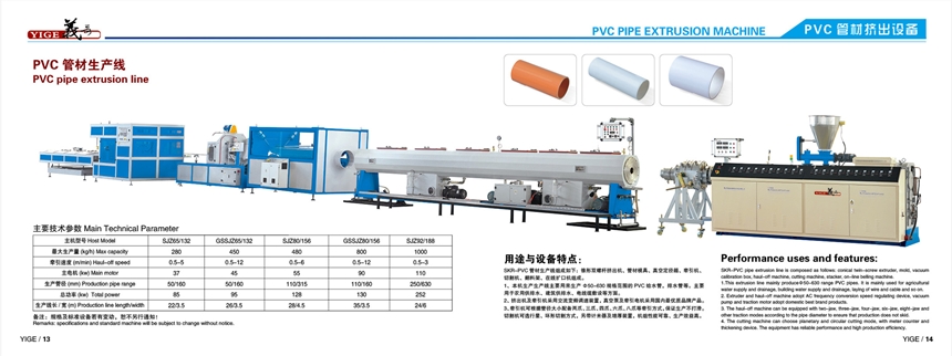 PVC非標(biāo)管材高速擠出機(jī)設(shè)備廠家