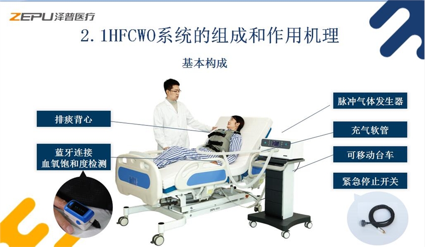 全胸振蕩排痰機(jī)防電磁屏蔽裝置詳細(xì)介紹