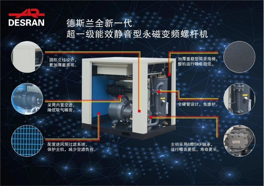 安徽德斯蘭無油螺桿空壓機(jī) 德斯蘭真空泵價格參數(shù)