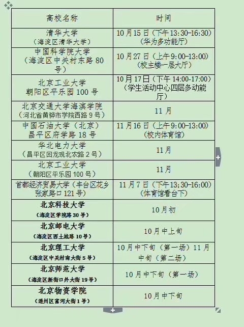 2019年2月23-24日北京農(nóng)展綜合人才招聘會暨大學(xué)生就業(yè)招聘會