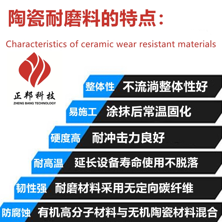 陶瓷耐磨料-武漢技術指導    陶瓷耐磨料廠家-配方