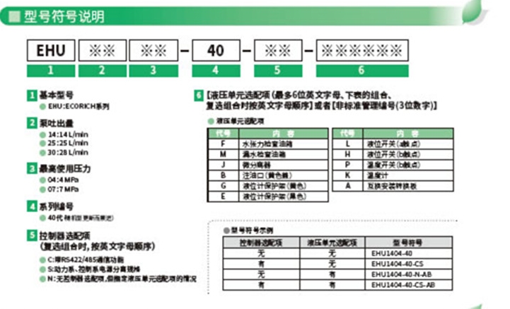 紹興大金油冷機(jī)AKZ148維修中心