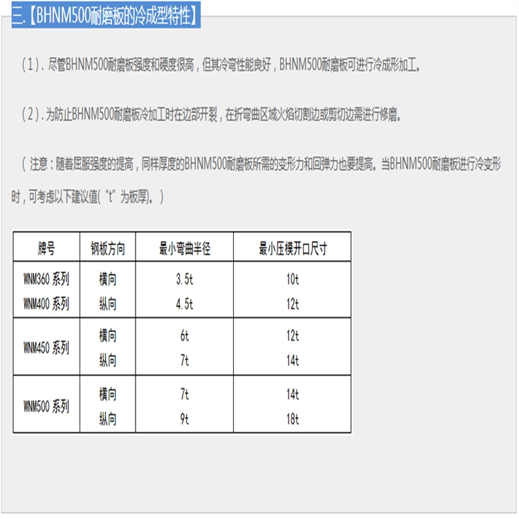 吉林nm500耐磨板低價出售