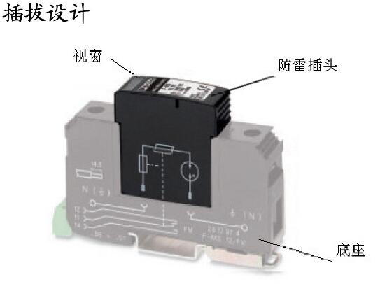 uc400v10/350us2.0KVI浪涌保護(hù)器