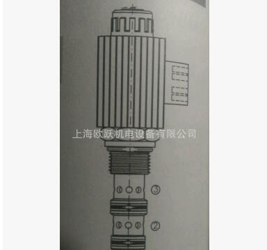 HLSV-10-N-S-0-15-25-40單向順序閥插裝式插裝閥原裝品質閥芯