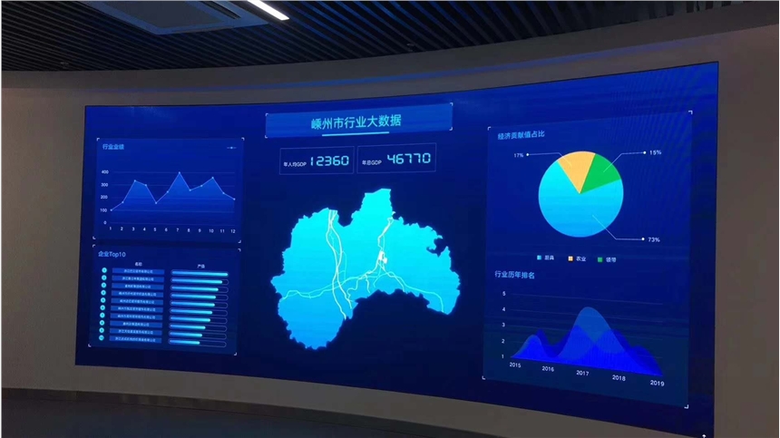 室內(nèi)小間距P1.5超清4K屏顯示效果 高刷P1.5全彩屏工廠價(jià)格