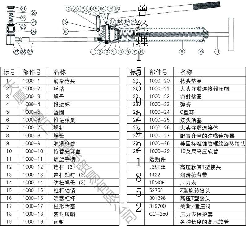 大興:VAL-TEX閥桿和螺紋潤滑油10-S