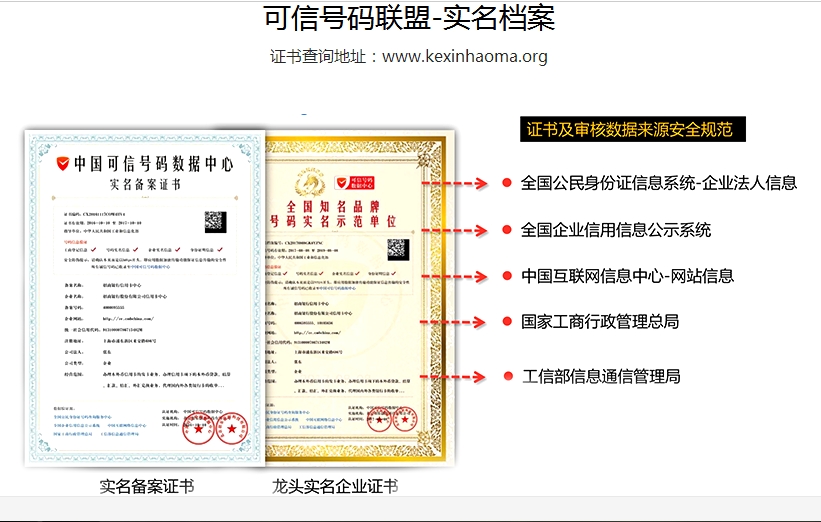 電話號(hào)碼被標(biāo)識(shí)為公司名稱有什么好處