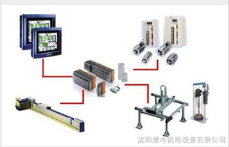 直角坐標(biāo)機(jī)器人