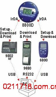 AZ8800D臺(tái)灣衡欣AZ-8800D無線傳輸溫度計(jì)