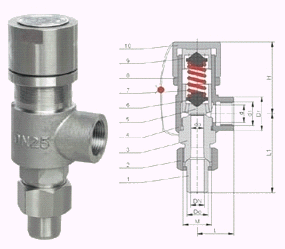 A21H、A21Y彈簧微啟式外螺紋安全閥